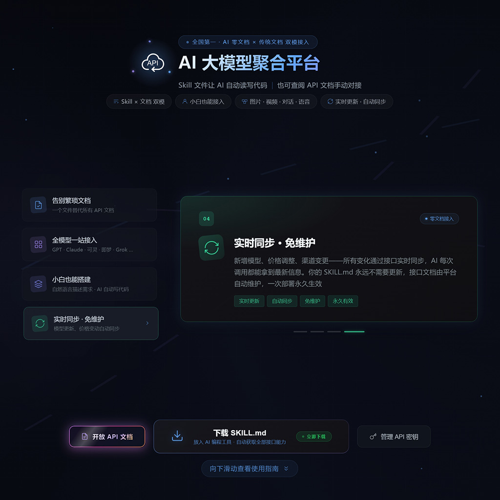 后台API分发界面